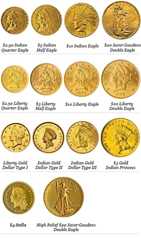 Sell Gold Coins Nyc Gold And Silver Coin Buyers Buyers