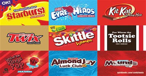 Candy Logos Most Famous Worldwide Snack History