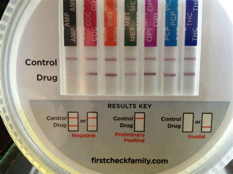 Think You Wont Piss Positive On Drug Test Using Craze Pt 2 Pic