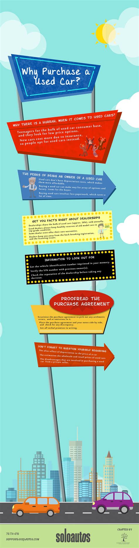 Why Purchase a Used Cars? #Infographic - Visualistan