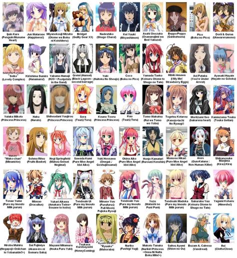 Names Of Anime Characters