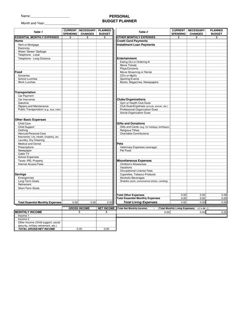 Easy Personal Budget Template Doctemplates