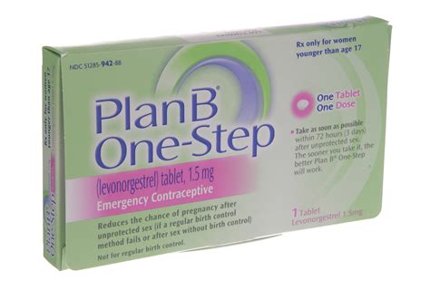 Science At Issue In Debate On Morning After Pill