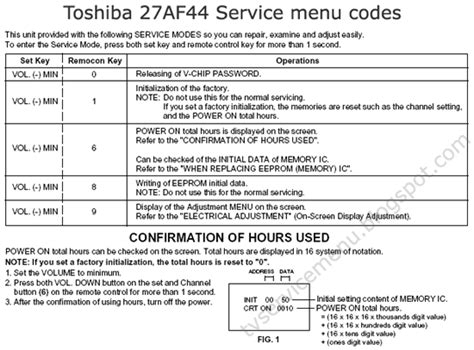 Toshiba 27af44 Tv Service Menu