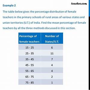 Example 2 Percentage Distribution Of Female Teachers In