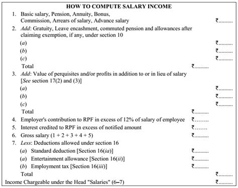 Computation Of Gross Salary Income