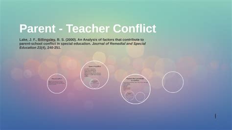 Parent Teacher Conflict By Elizabeth Hill On Prezi