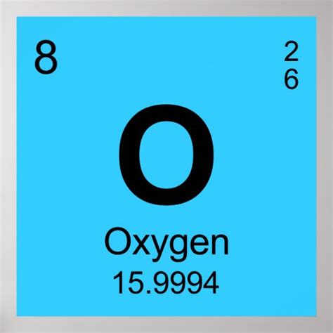 Periodic Table Of Elements Oxygen Poster Zazzle