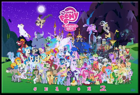 Which Character Cluster Poll Results My Little Pony Friendship Is