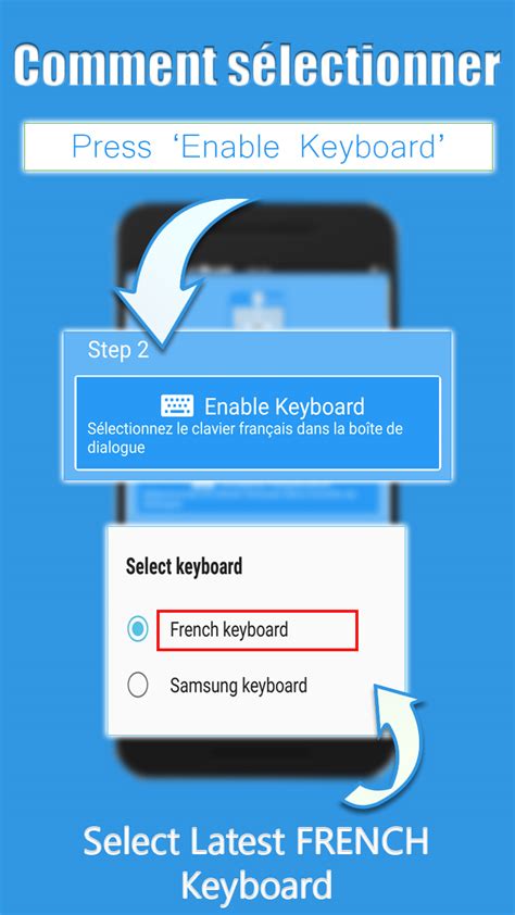 French Keyboard French Typing