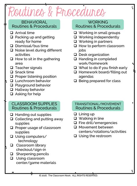 Back To School Series Setting Up Classroom Routines And Procedures