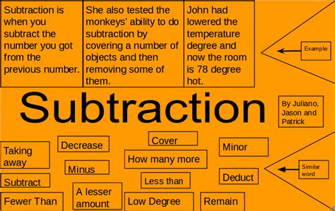 What does half mean in math. Juliano : What does Subtraction mean?