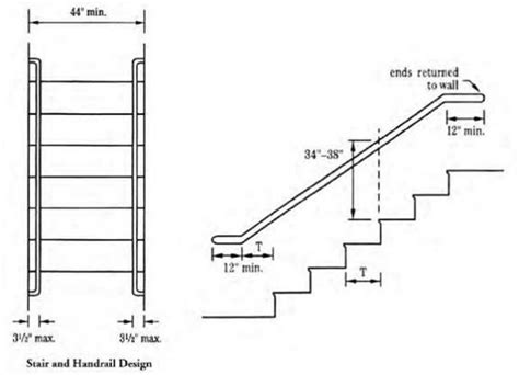 Building code enforcement personnel take stairway. Image result for handrail code | Interior stair railing ...