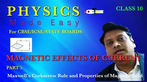 Maxwells Corkscrew Rule And Properties Of Magnetic Field Youtube