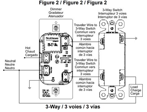 Wiring Diagram For Legrand Dimmer Switch Wiring Diagram