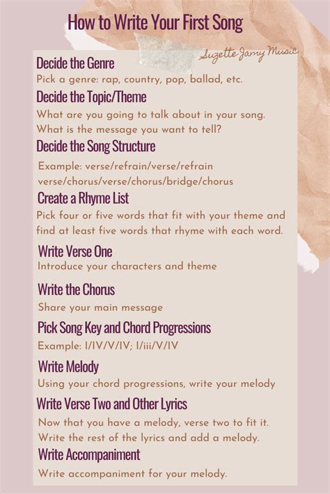 Lyrics writingwritingarticle writingessay writingreport writingbusiness. How to Write Your First Song in 2020 | Songwriting lyrics, Writing lyrics, Writing songs inspiration