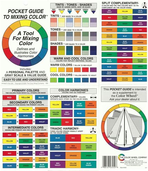 Acrylic Paint Mixing Color Chart