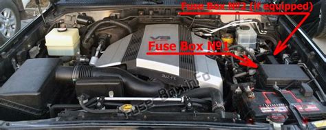 Many are simply apprehensive about touching the engine or bodywork on. DIAGRAM 2003 Lexus Lx 470 Fuse Box Diagram FULL Version HD Quality Box Diagram - DIAGRAMDB.COM