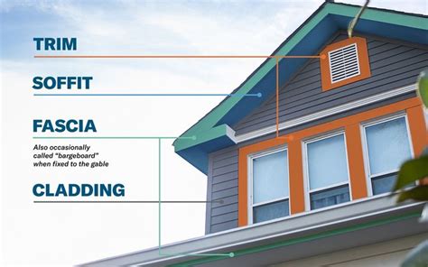 What Is The Difference Between Trim Vs Fascia Exterior Cladding