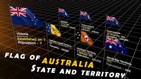 all flags of australian state and territory states flag of australia youtube