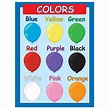 Primary Colors Poster Chart | Swift Calendars | Colors