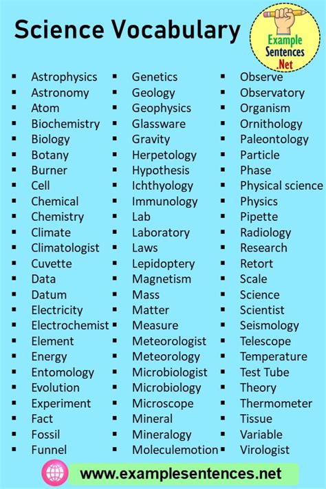 70 Science Vocabulary List Example Sentences Science Vocabulary Biology Vocabulary Science