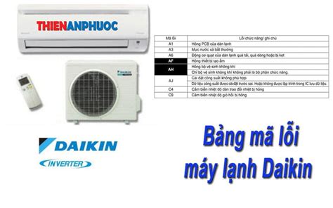 Mã lỗi máy lạnh Daikin Bảng mã lỗi của dòng điều hòa Daikin Thiên