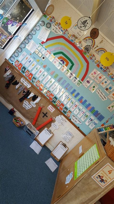 Maths Interactive Working Wall In Eyfs Classroom Spring 2 With Images