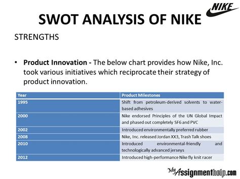 Nike Swot Analysis Term Papers