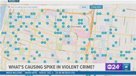Where Are Memphis Most Violent Crimes Happening