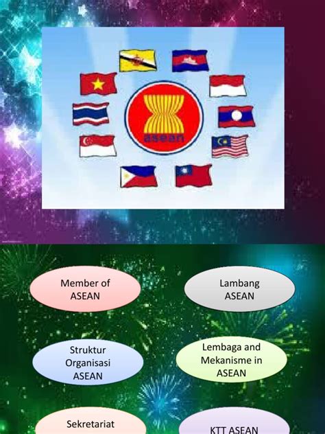 Detail Gambar Lambang Organisasi Asean Koleksi Nomer 56