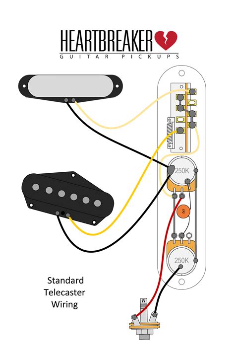 Fender Telecaster Wiring Diagram