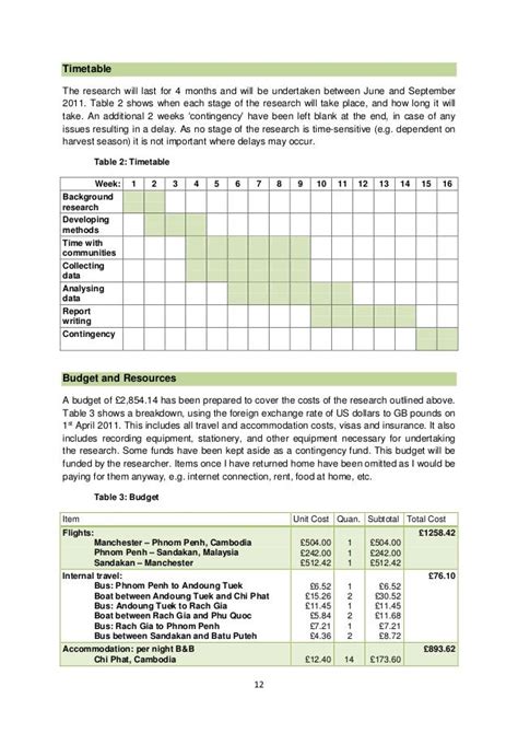 Sample Research Proposals For Undergraduates Sample Research