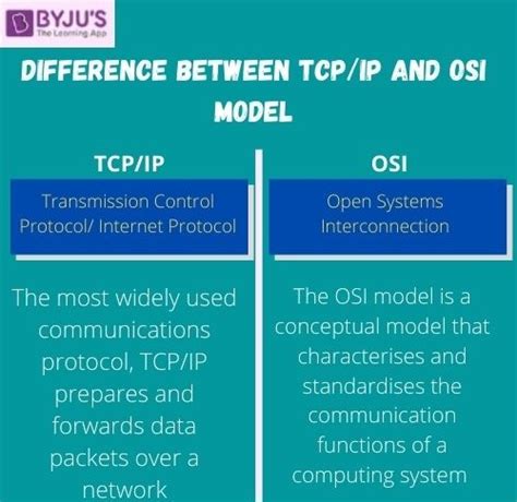 Difference Between Osi And Tcp Ip Model