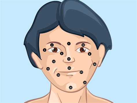Luckiest moles on face i moles on body meaning i mole on face meaning dosto humare sharir par maujud til hume sirf blemishes. Your Face Moles Reveal About Your Personality - Boldsky.com