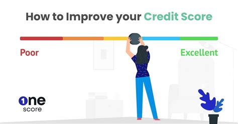 Why Do Credit Scores Vary Across Credit Bureaus