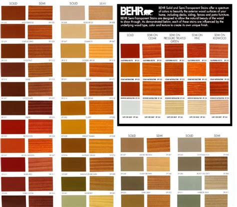 Certapro painters sherwin williams sherwin williams deck stain color chart tyres2c. Pin on Paint Charts Behr
