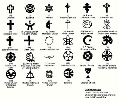 Simbolo Religioso E Seu Significado