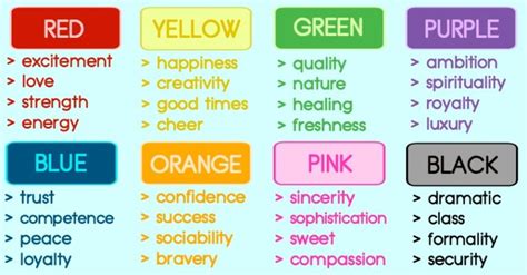 Color Psychology Do Different Colors Affect Your Mood Jivanamasteya