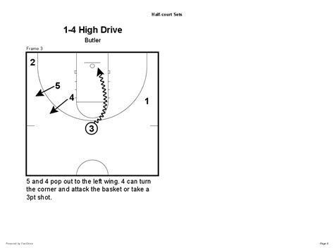 Mid Major Division 1 Playbook Ebooks Sports