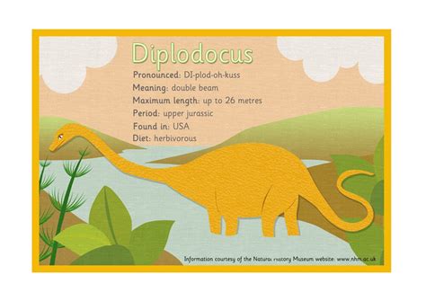 Dinosaur Fact Sheets Free Eyfs Ks1 Resources For Teachers