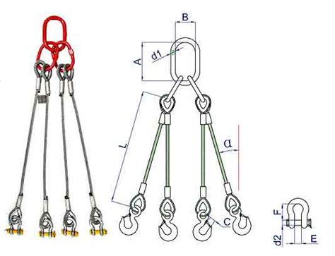 4 Leg Wire Rope Slingsquadruple Leg Bridle Slings Advance Group