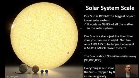 Sun Earth Moon Size Comparison Youtube