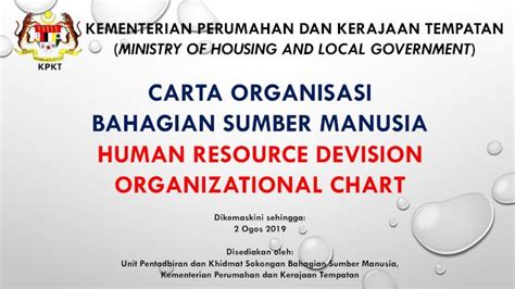 Pdf Carta Organisasi Bahagian Sumber Manusia Human Zainuddin Unit Perancangan Strategik