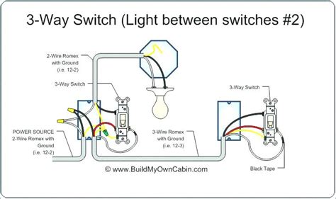 Diagram Three Way Switch Wiring Diagram Power Into Switch Mydiagram