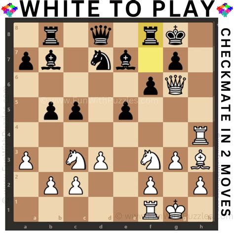 Quick Wins In Chess 2 Move Checkmate Puzzles Await