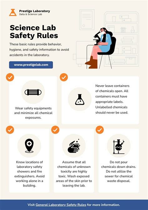 Science Lab Safety Rules Free Poster Templates Piktochart