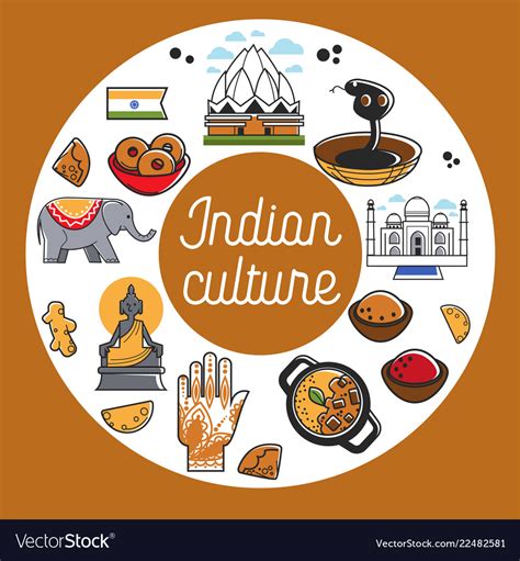 Indian Culture Promo Poster With National Symbols Vector Image