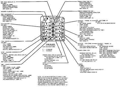 Diagram 1987 22r Fuse Block Diagram Mydiagramonline