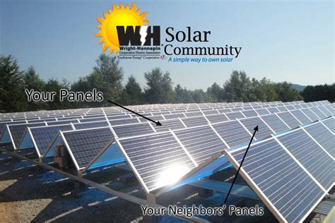 Applying for free solar panels. WH Solar Community